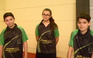 REPRISE CHAMPIONNAT JEUNES PHASE 1