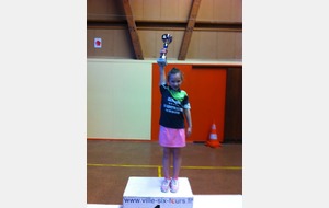 RESULTATS TOP DETECTION PACA