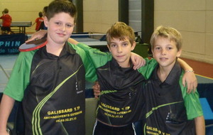 2EME TOUR DU CHAMPIONNAT JEUNES PAR EQUIPES