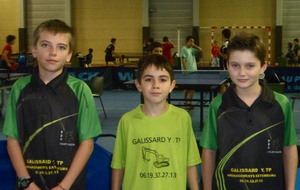 3EME TOUR DU CHAMPIONNAT JEUNES PAR EQUIPES