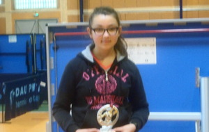 FINALES PAR CLASSEMENT