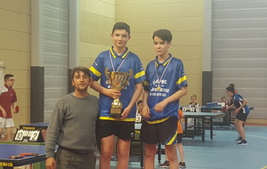 RESULTATS DU 2EME TOUR DU CHAMPIONNAT JEUNES PAR EQUIPES