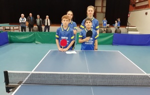 RESULTATS DU 1ER TOUR DE LA COUPE DE VAUCLUSE JEUNES