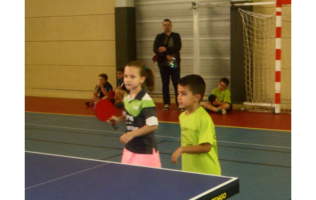 TOP DE DETECTION REGIONAL