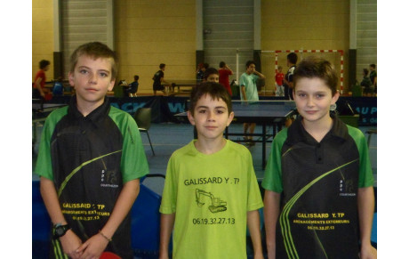 3EME TOUR DU CHAMPIONNAT JEUNES PAR EQUIPES