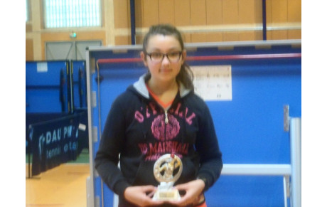 FINALES PAR CLASSEMENT