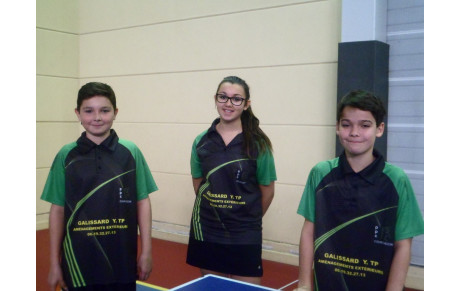 4EME TOUR DU CHAMPIONNAT JEUNES PAR EQUIPES