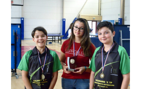 FINALES PAR EQUIPES JEUNES