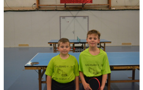 RESULTATS DU 1ER TOUR DU CHAMPIONNAT JEUNES PAR EQUIPES