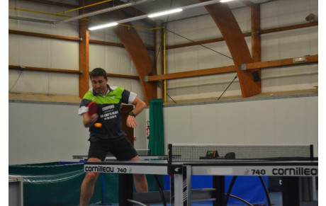 RESULTATS DU CHAMPIONNAT VETERANS DEPARTEMENTAL