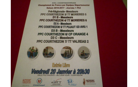 1ER TOUR CHAMPIONNAT DEPARTEMENTAL PAR EQUIPES SENIORS Ph2