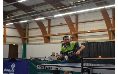 RESULTATS 4EME TOUR REGIONAL PAR EQUIPES