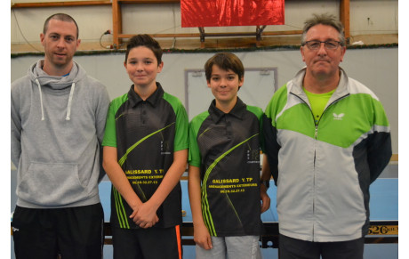 RESULTATS DU CHAMPIONNAT JEUNES PAR EQUIPES