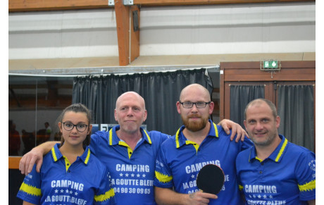 RESULTATS DU 7EME TOUR PAR EQUIPES DEPARTEMENTAL ET REGIONAL