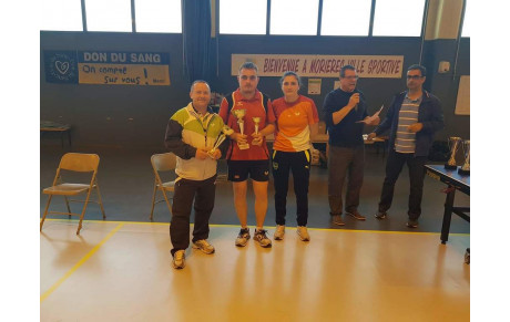 RESULTAT DES FINALES PAR CLASSEMENT DEPARTEMENTAL