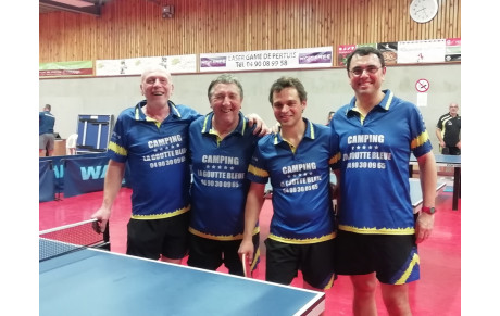 DES RESULTATS QUI NE SONT PAS AU RENDEZ VOUS EN DEPARTEMENTAL