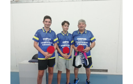 DEPARTEMENTALE 3 C ( équipe 6 )